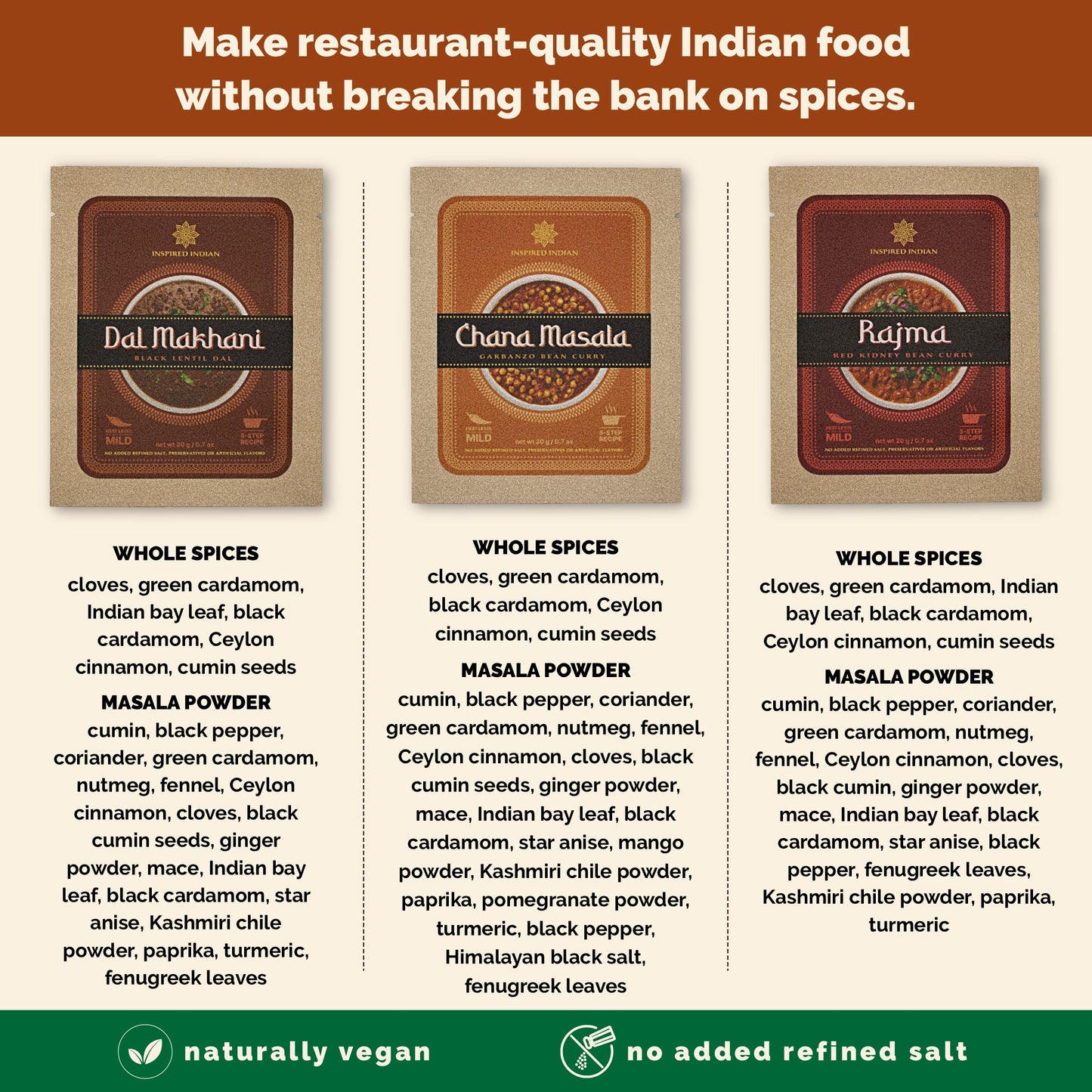 Restaurant quality Indian food