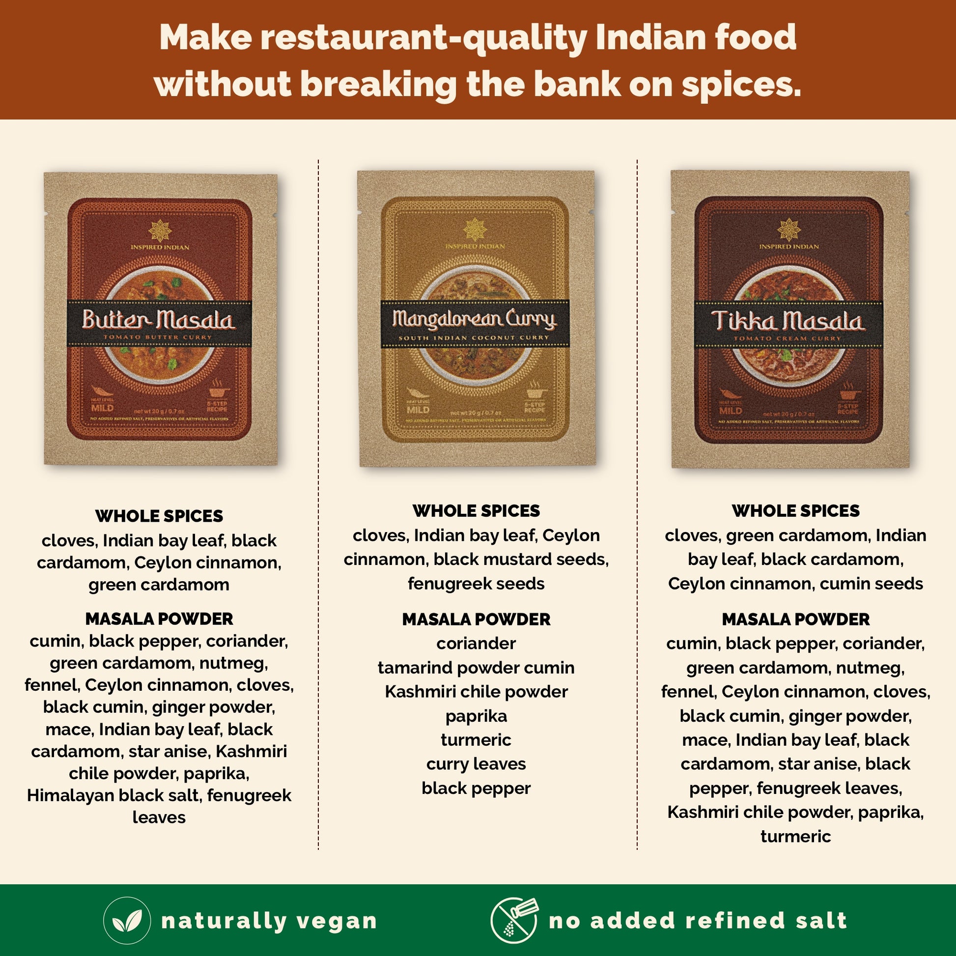 Authentic Indian Spice Kits