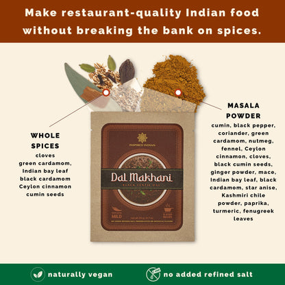 Quick Indian Dinner Recipes