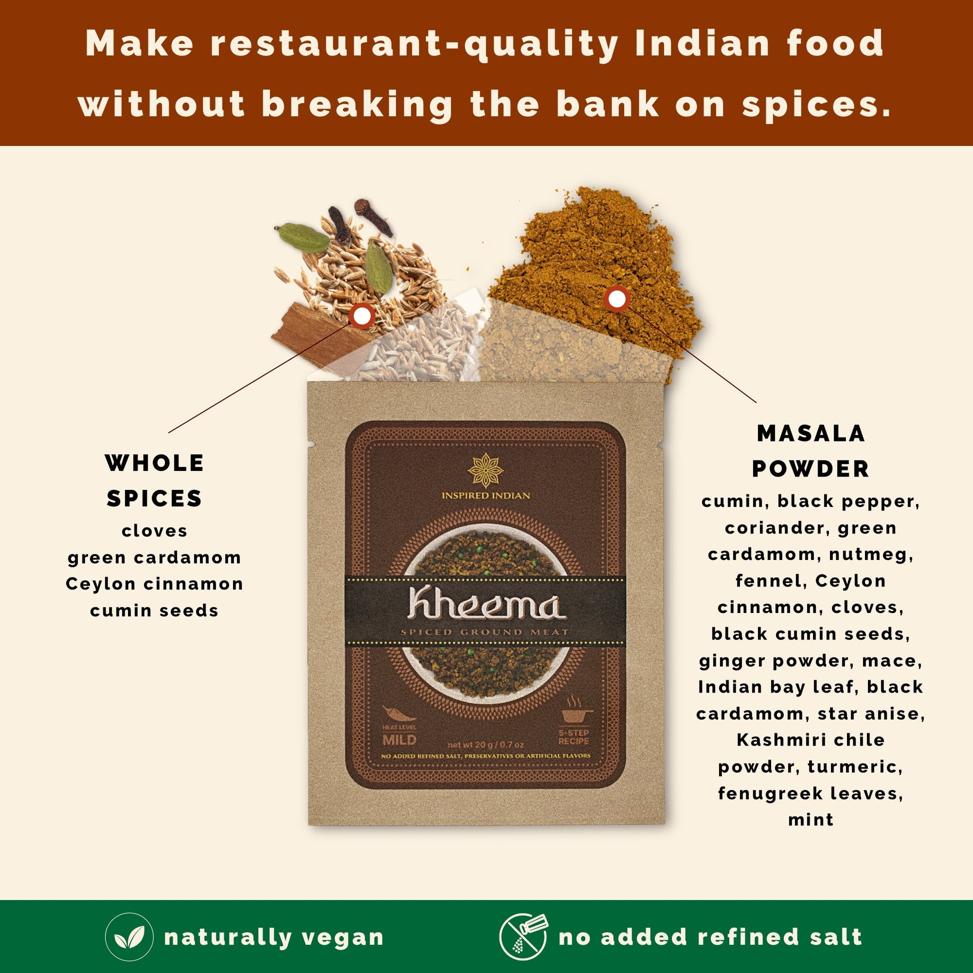 Healthy Indian Food Evanston