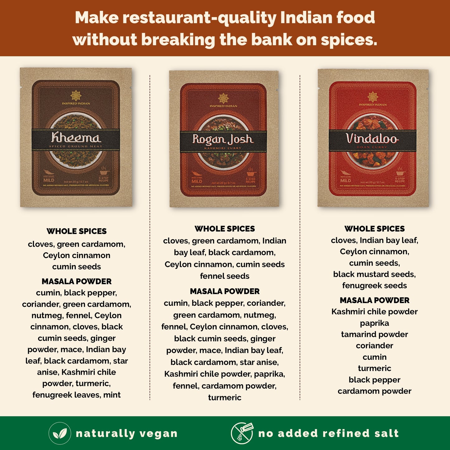 Authentic Indian Spice Kits