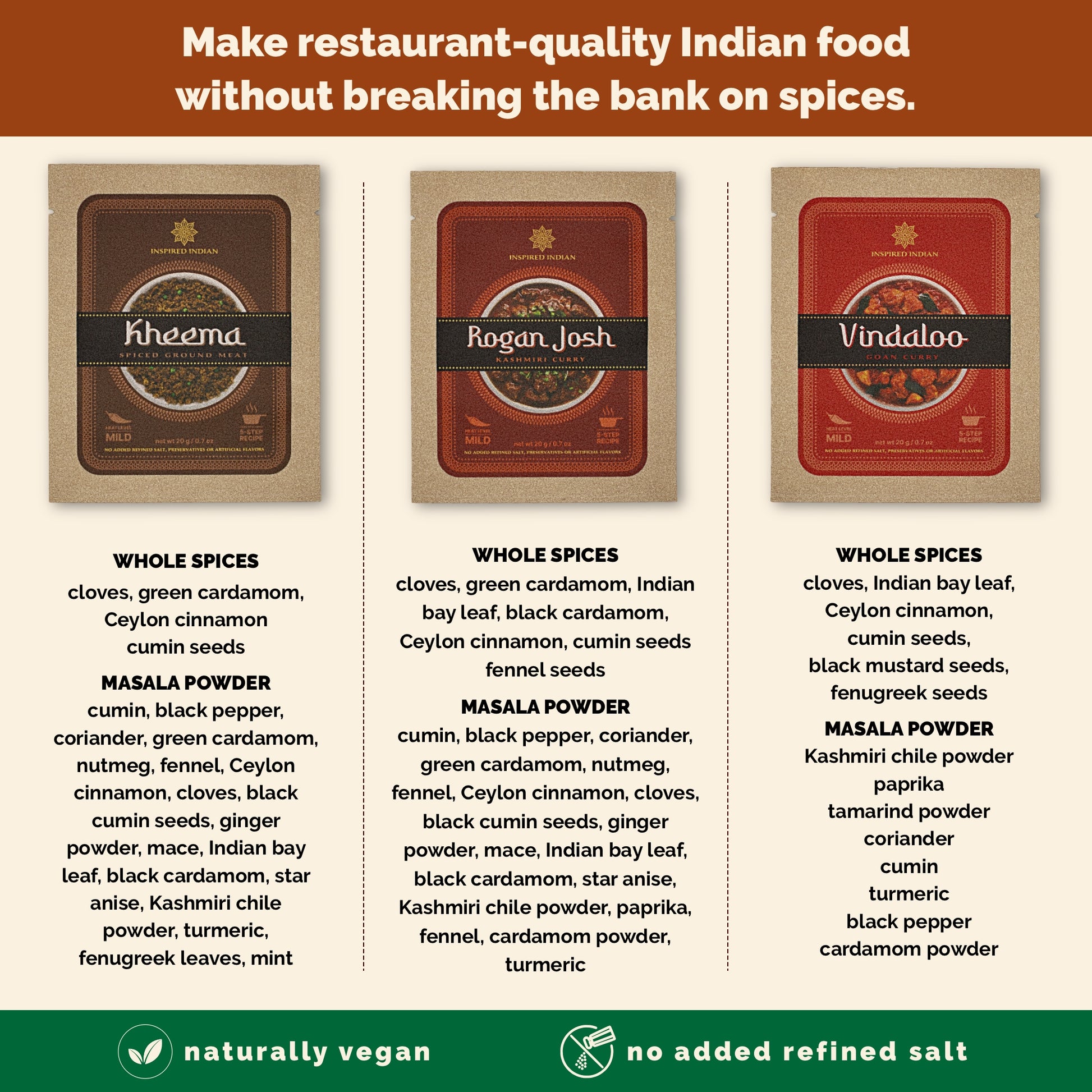 Authentic Indian Spice Kits