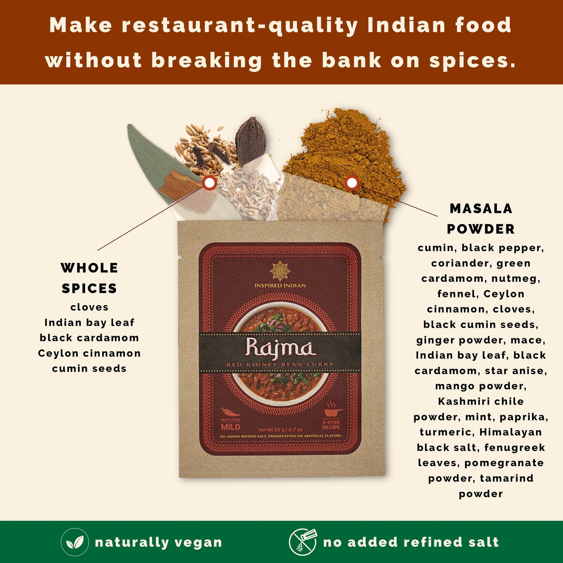 Indian Street Food Evanston